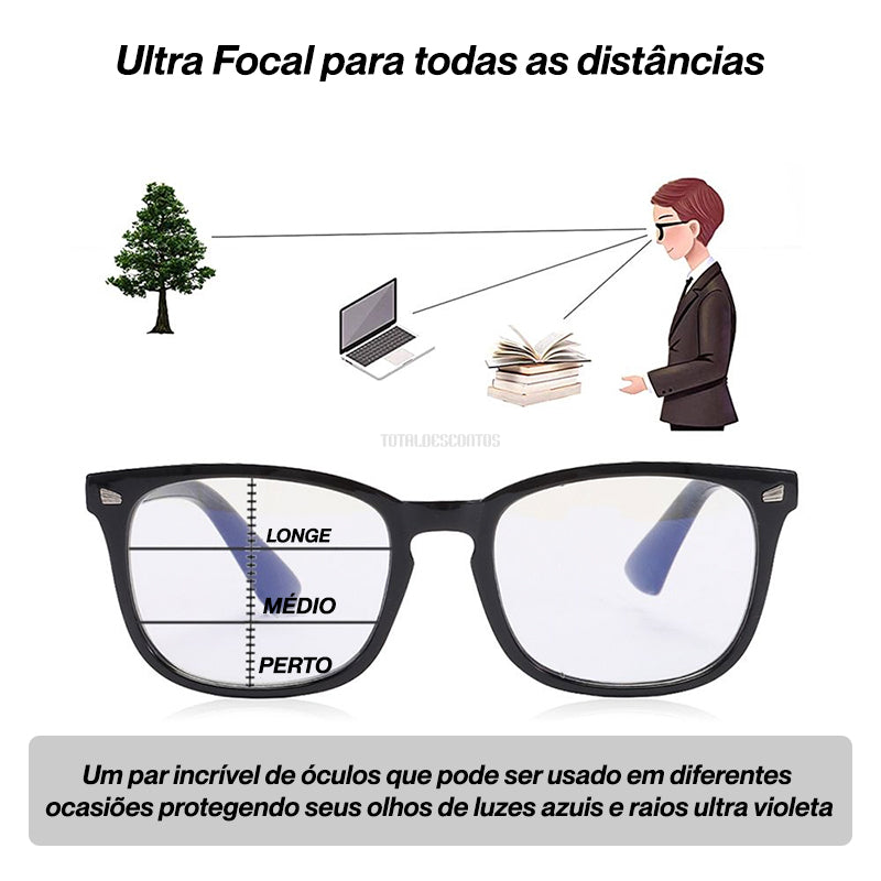 Óculos UltraFocal Unissex - ÚLTIMAS UNIDADES